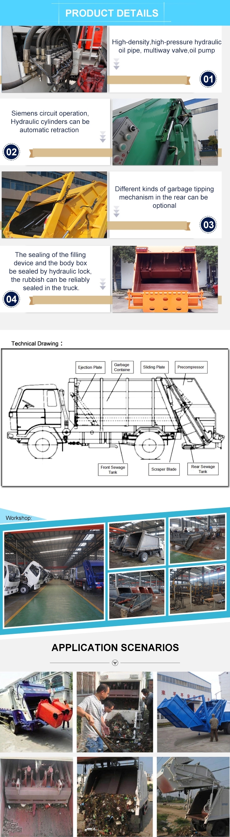 Detail drawing of garbage compactor truck