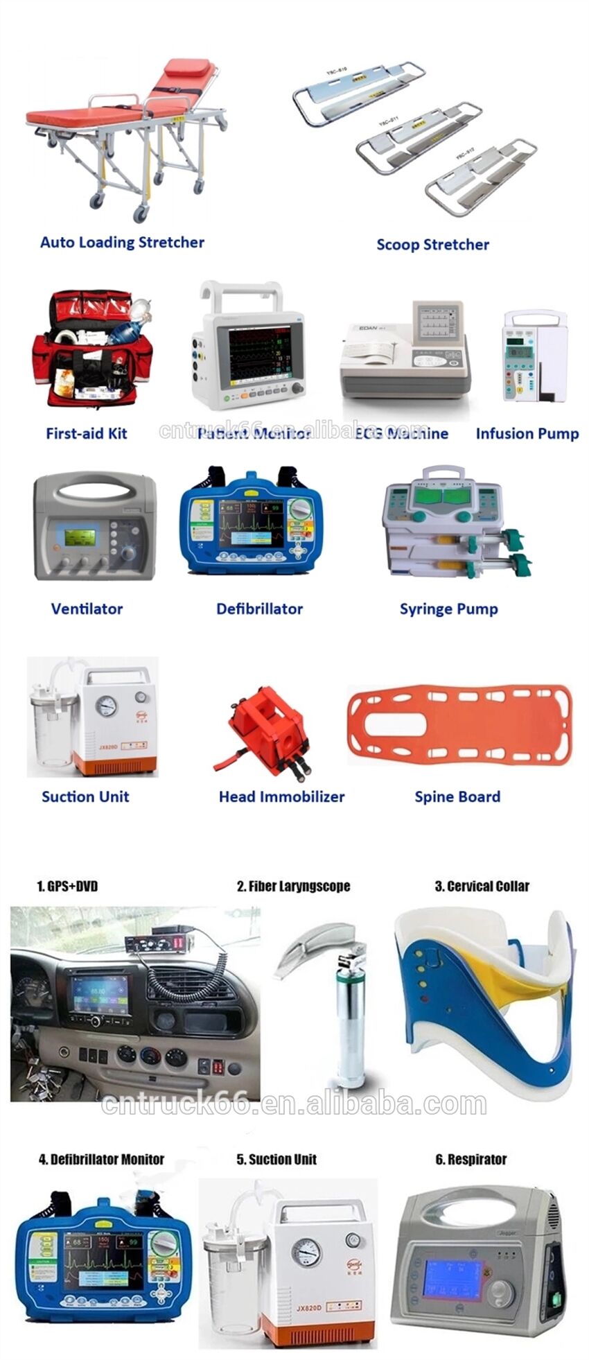 Ambulance equipment