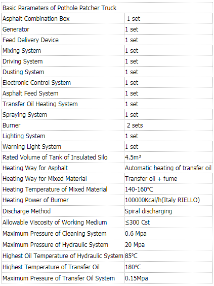 Asphalt road repair truck Working parameter