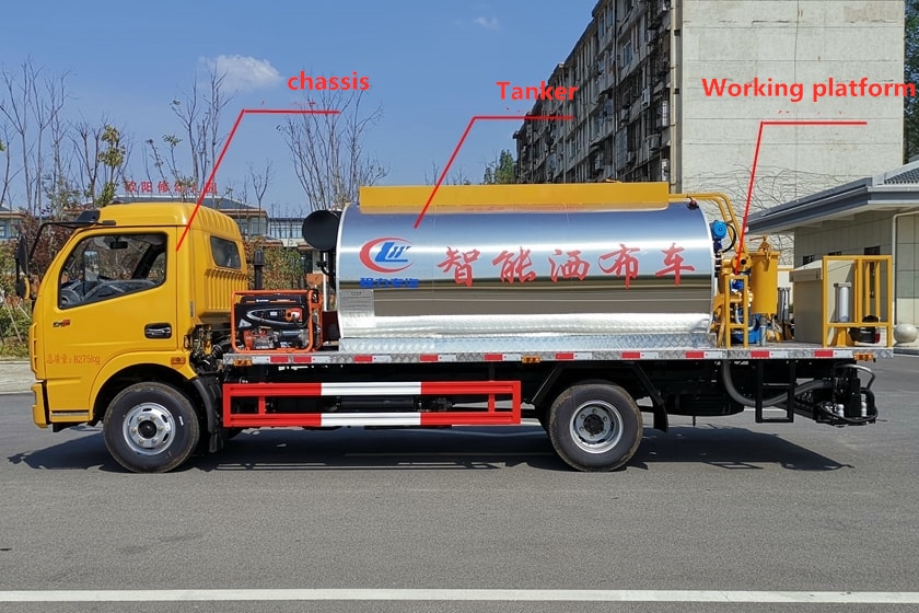 Asphalt spray truck structure diagram