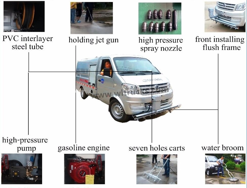 High pressure cleaning truck composition structure