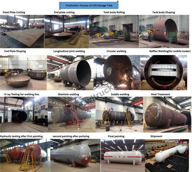 Lpg truck Production Process