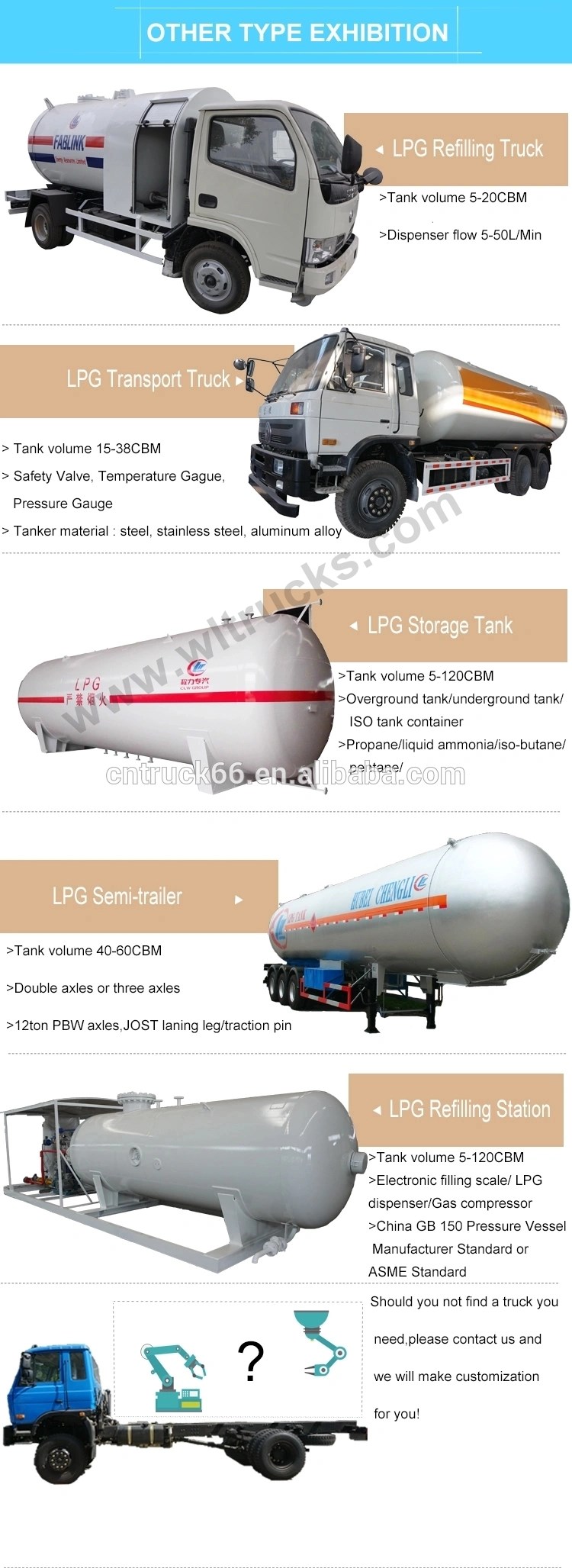 Lpg storage tank type exhibition