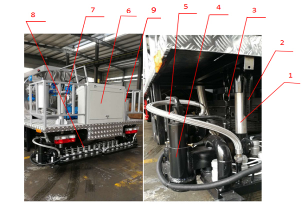 Structure drawing of spraying operation device﻿