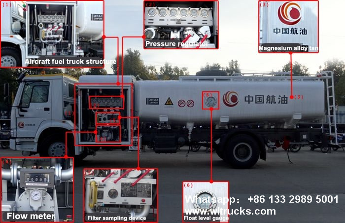 The difference between aircraft fuel truck and civilian fuel truck