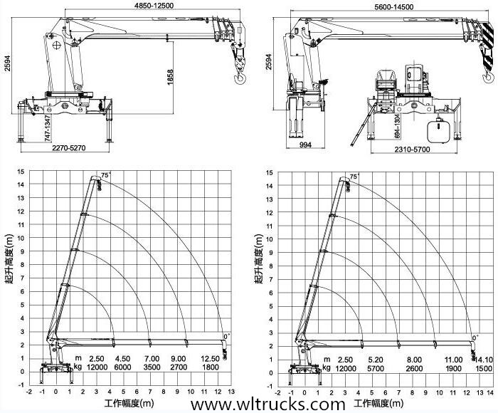 XCMG 12 ton Straight Arm Truck mounted Crane Specifications