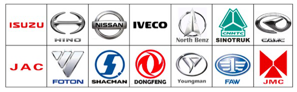 Chassis brand choose