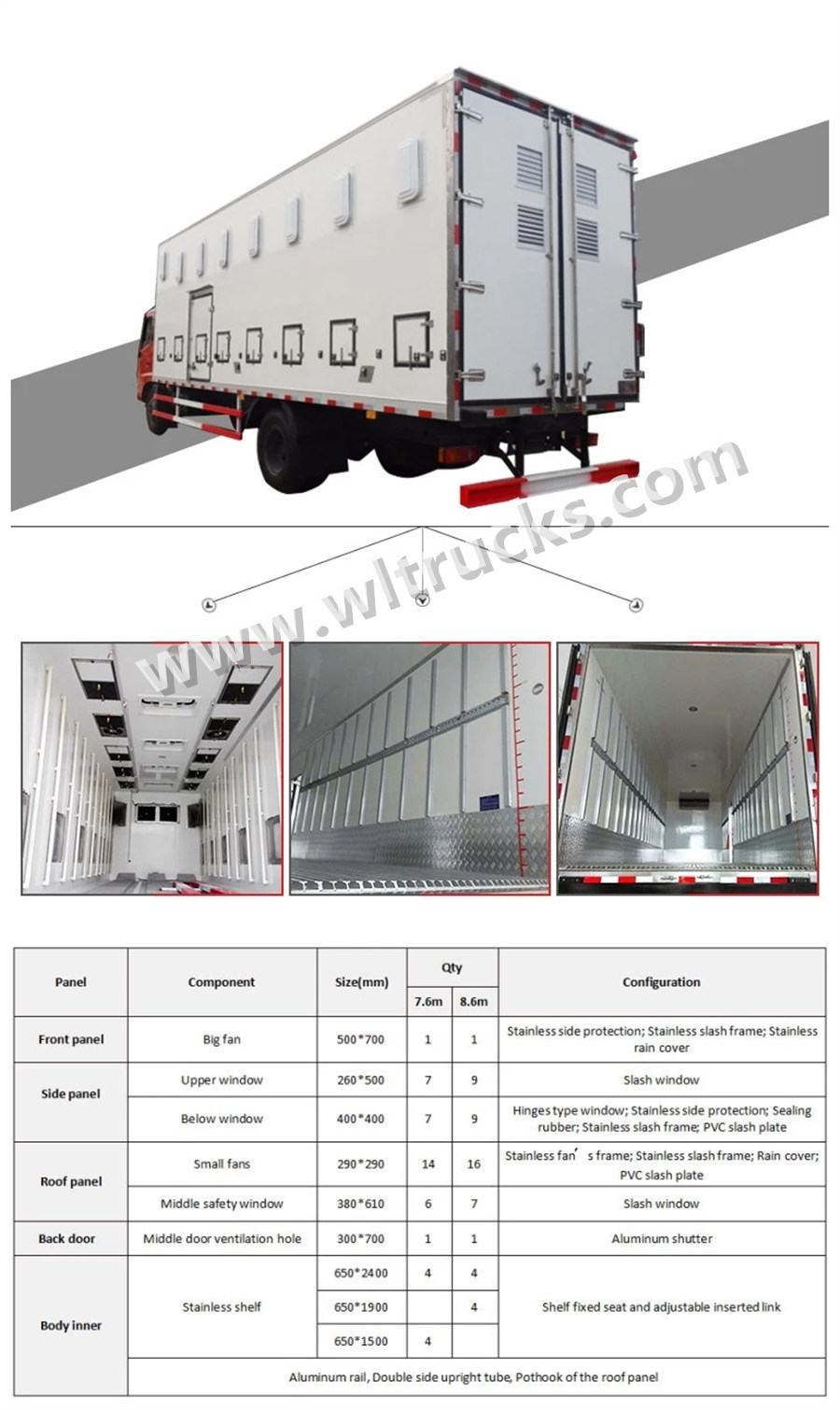 Chick transport vehicle detailed picture