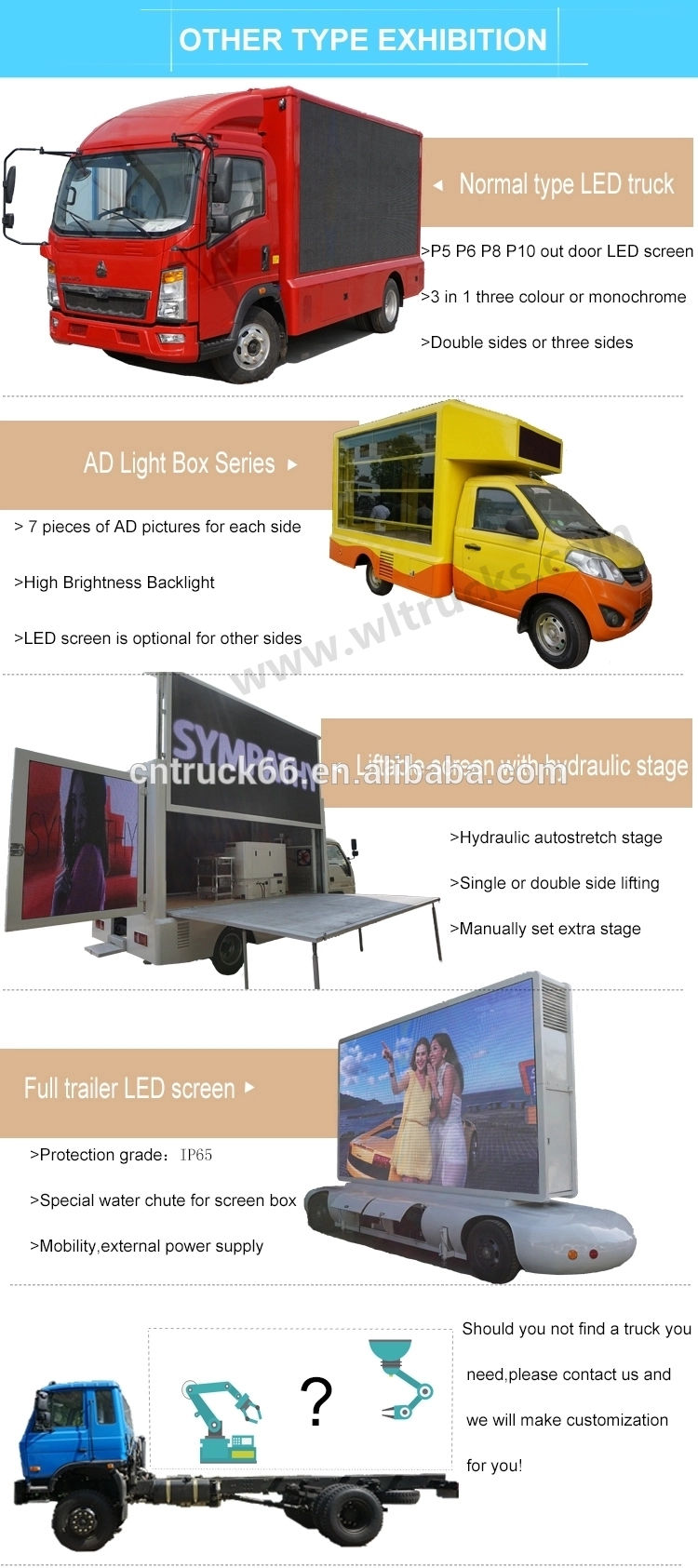 led billboard truck Optional Type