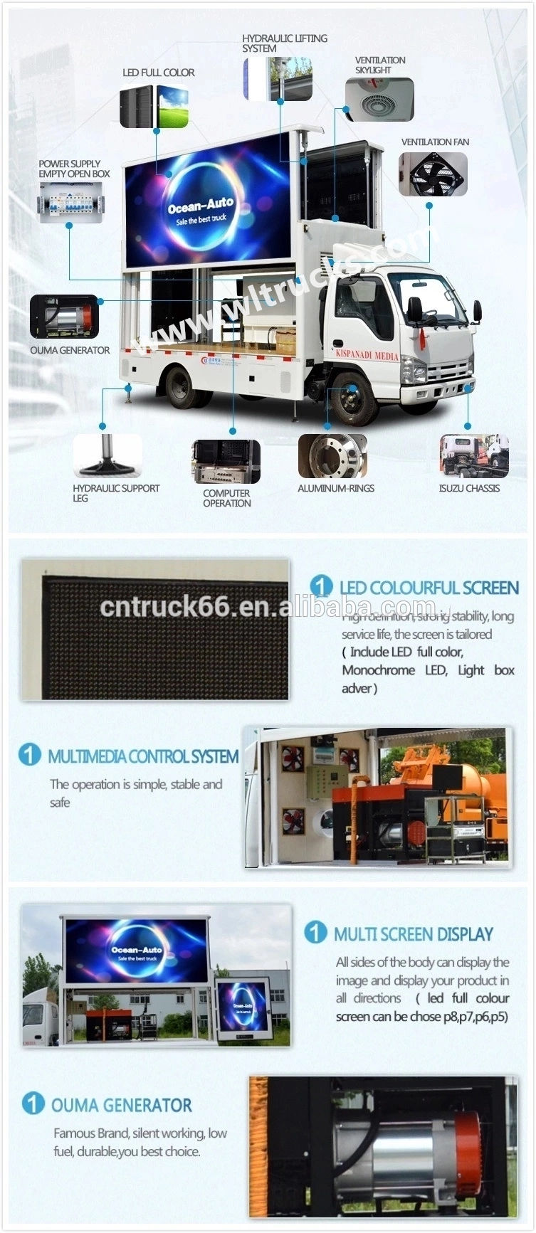 led tv screen truck Composition structure