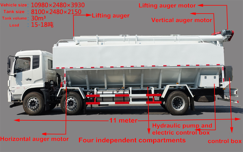 6x2 Dongfeng Kinrun 15 ton bulk feed trucks