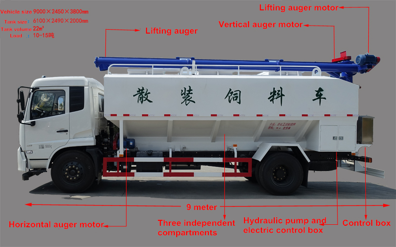 Dongfeng Kinland Single Bridge 10 ton bulk feed truck