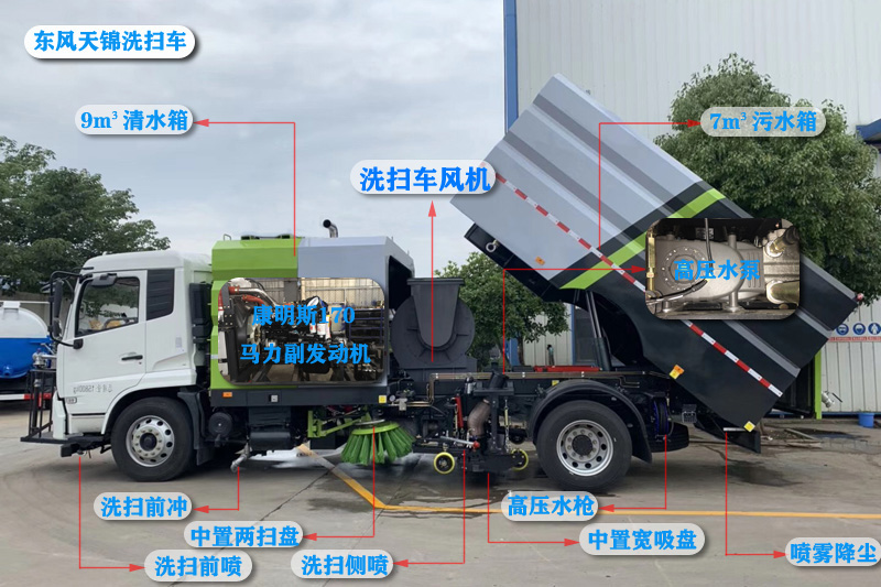 washing and sweeping truck structure