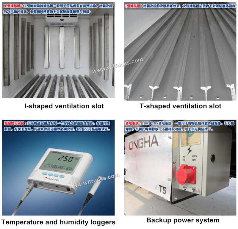 Optional configuration of Chengli refrigerated truck