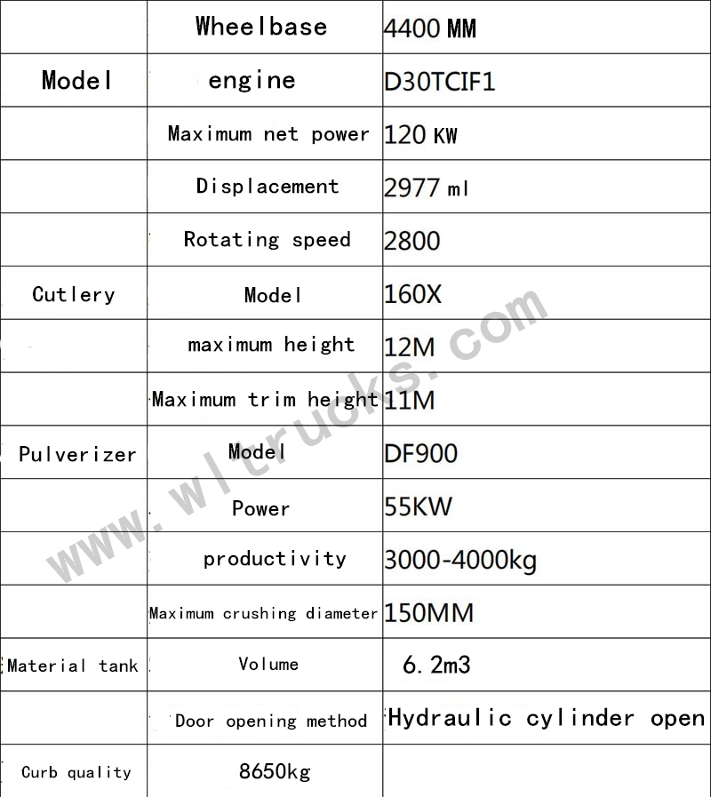 Dayun Branch pruning smash truck Specification